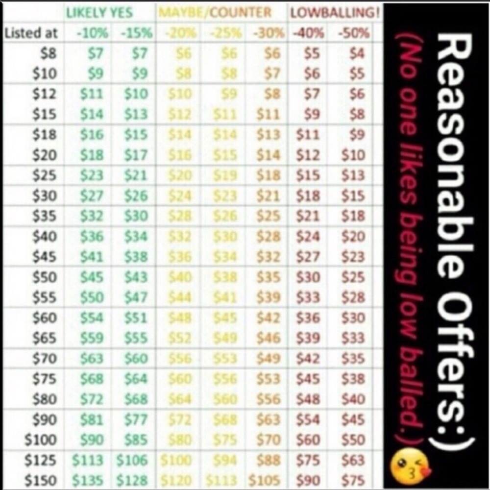 Offers welcome